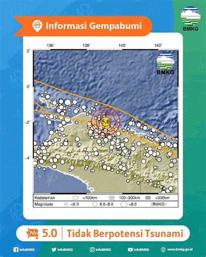 BMKG on Instagram: "Info Gempa Mag:5.0, 14-Agu-25 13:48:12 WIB, Lok:1.96 LS,139.07 BT (37 km Tenggara SARMI-PAPUA), Kedlmn:10 Km ::BMKG https://inatews.bmkg.go.id/ #BMKG #infoBMKG #Gempa"