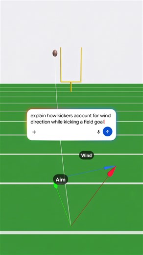 Wonder how a kicker handles a crosswind? Use the “Pro” model in Search’s AI Mode to run a simulation on the perfect field goal. | Google