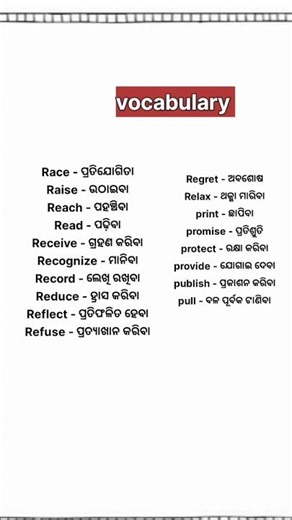 vocabulary #vocabulary #new #english #trending #shorts #spokenenglish #explore