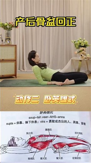 Pelvic misalignment and forward tilt. Teach you how to restore the pelvic state before