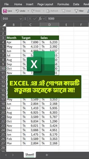 39K views · 556 reactions | Learn Excel Custom Sorting Hidden Tips! How to Sort Month Wise in Excel? কোর্স লিংক: https://www.tanviracademy.com/live-courses/ms-office-courses | Tanvir Academy | Facebook
