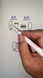 How to solve this math problem fast? | math quiz | math puzzle #math | Math Tricks