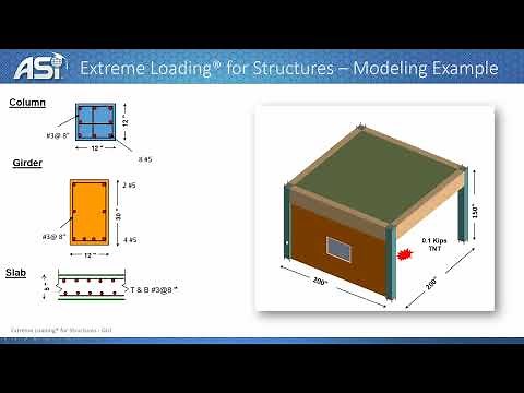 Episode #2 ELS Graphical User Interface & Non-Linear Dynamic Blast Analysis