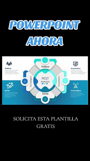 Plantillas Épicas de Powerpoint: Curso y Tutorial