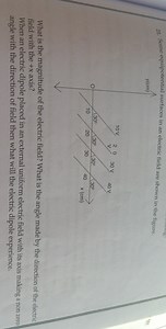 Some equipotential surfaces in an electric field are shown in t... | Filo
