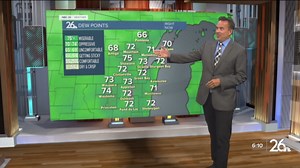 Different types of winds