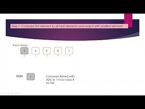 Selection Sort Working Animation in PowerPoint