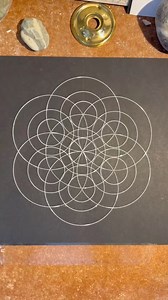 4.6K views · 55 reactions | Watch how to draw the Golden Circle using...