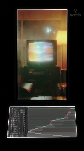 Evolution of Television - Timeline