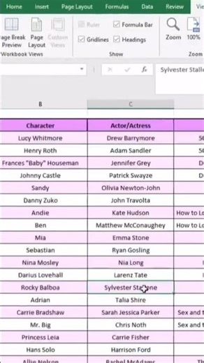 #datacleaning #dataentry #excelexpert #freelancer #dataanalysis