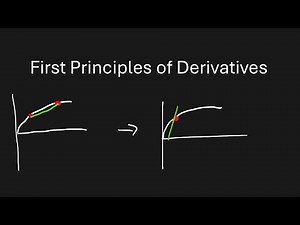 Introduction to Differentiation (First Principles)