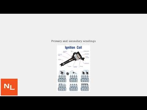 Ignition Coil Problems – Misfire, Check Engine Light & How To Test It