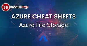 Azure Files