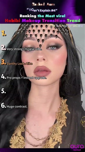 Ranking the most viral habibi makeup transition trends