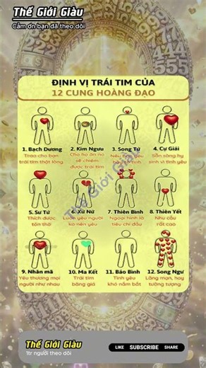 💘 12 Cung Hoàng Đạo Khi Yêu Khác Nhau Thế Nào?
