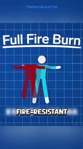 How Fire Stunts Actually Work