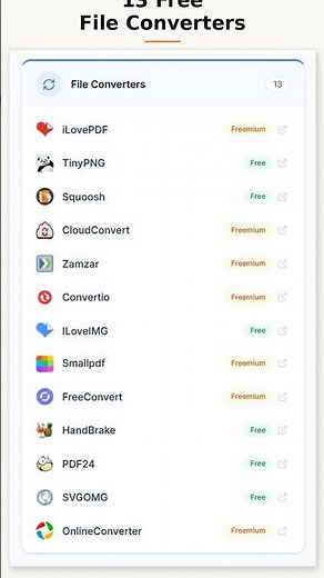 13 Free File Converters (PDF, Video, Audio, Images)
