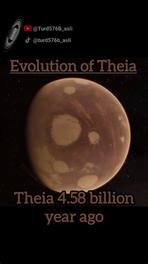 Evolution of Theia - Planet Formation Animation