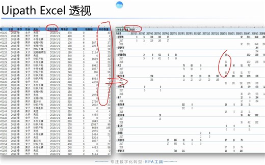 Uipath 如何使用现代类型创建数据透视表(Modern Activites Create Pivot Table)