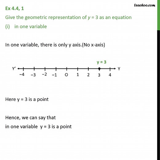 Question 1 Class 9 - NCERT Solutions - Give geometric representation o