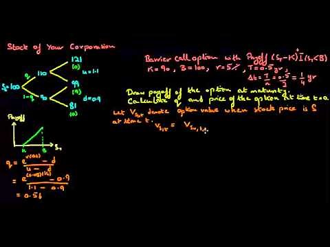 European Barrier Option Pricing: 2 Period Binomial Tree Model