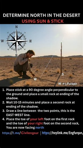 Lost in the desert? Here’s how to find NORTH using only the SUN & a STICK! 🧭 If you ever find yourself stranded with no compass, this simple survival trick can save your life. Using just sunlight and a stick, you can accurately determine the East–West line and face North anywhere on Earth. 🔹 Step-by-step survival method: 1️⃣ Place a stick upright at a 90° angle and mark the end of its shadow with a small rock (1st mark = West). 2️⃣ Wait 10–15 minutes until the shadow moves, and mark the new sh