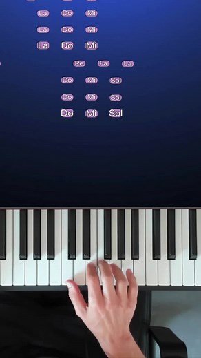 Comment jouer facilement Rihanna Stay au piano #piano #pianotutorial #pianocover #pianomusic #rihanna #stay #aupianofr #howtoplay