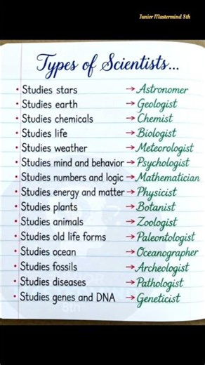 99% Log Ye Nahi Jante! 🤔🔥 | Types of Scientists 🧪 #Shorts