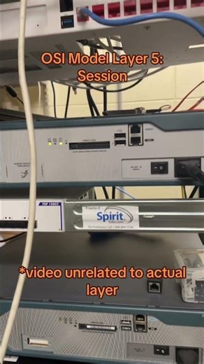 Session layer is responsible for starting, managing, and termination connections. #networking #tech
