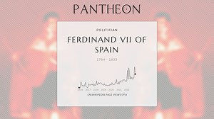 Ferdinand VII of Spain Biography | Pantheon