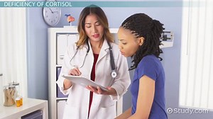 What Is Cortisol Hormone? - Definition, Function & Levels