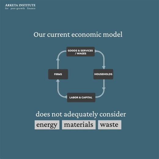 Neoclassical Economics vs. Ecological Economics