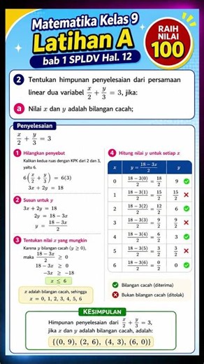 KUNCI JAWABAN LATIHAN A HAL 12 NOMOR 2 BAB 1 SPLDV MATEMATIKA KELAS 9 KURIKULUM MERDEKA #shorts