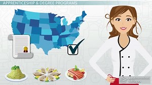 Become a Line Cook: Education and Career Roadmap