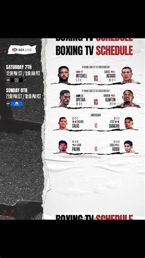 📺 This Week's Boxing TV Schedule 🇺🇸 & 🇬🇧 - 7th - 8th March 2026