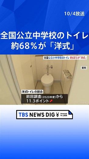 全国の公立小中学校洋式トイレ割合約7割に 和式トイレとの交換進む#tbs #TikTokでニュース