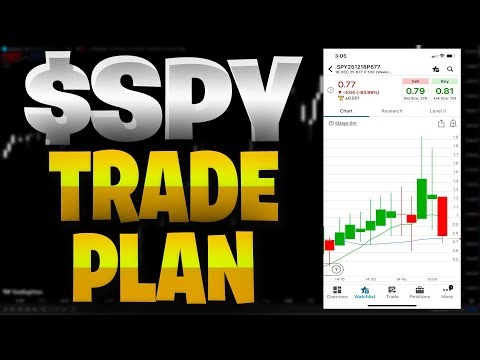 How to Trade SPY Tomorrow (Best Trading Strategy) Spy Best Trading Strategy