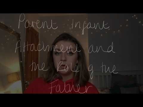 Reciprocity, Interactional Synchrony and Parent-Infant Attachment - AQA Psychology