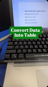 147K views · 4.2K reactions | Convert Data Into Table . . . . . ....
