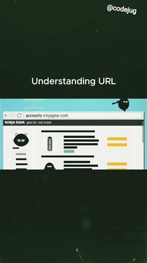URL (Uniform Resource Locator) #url #techshorts #webdevelopment #seo #coding #securitybreach #shorts