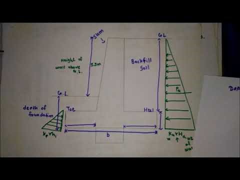 Analysis Of RC Retaining Wall: Solved example |Civil Engineering