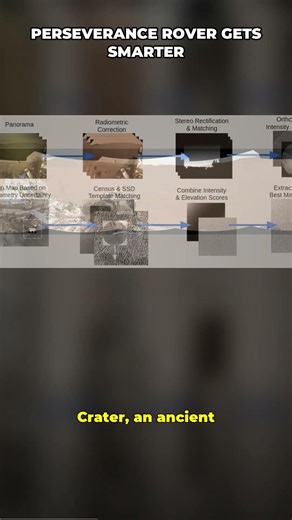 Perseverance Rover Gets Smarter