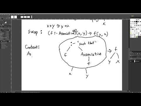 Expression Tree Uses and Rewriting Examples