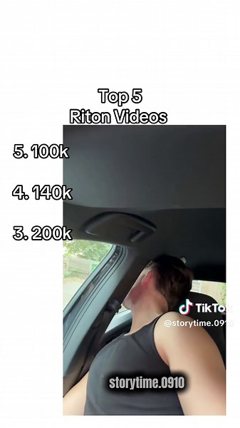 Top 5 Riton Videos: Discover the Best Moments