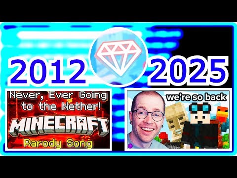 DanTDM's Most Viewed Videos On YouTube: (2012 - 2025)