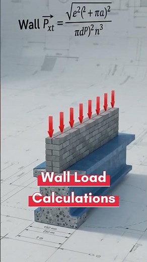 Wall Load Calculation | Self Weight of Wall as UDL | Civil Engineering | #civilengineering