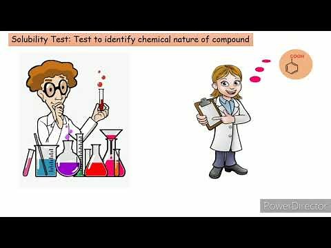 Solubility Test: How to determine chemical nature of an Organic Compound