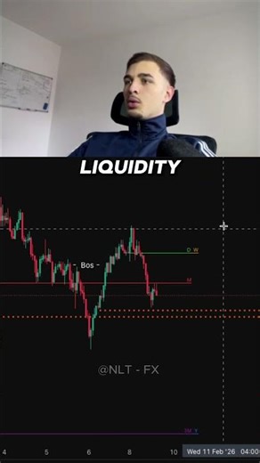NZDCHF TP HIT | Trade Entry Breakdown