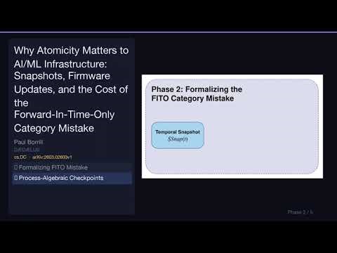 🗞️ Daily ArXiv CS Digest — March 03, 2026#arxiv #AI #cv #NLP #llm #research #paperexplained