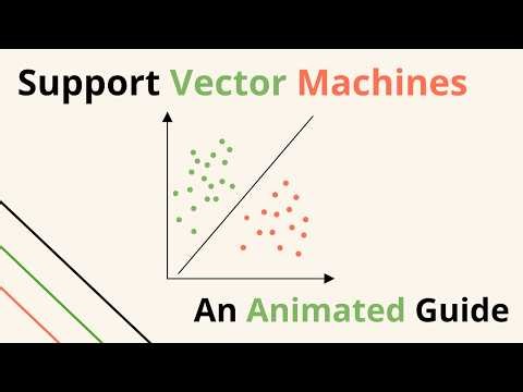 Support Vector Machines: An Animated Guide
